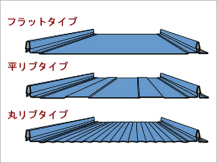 株式会社栄進 立平ロック